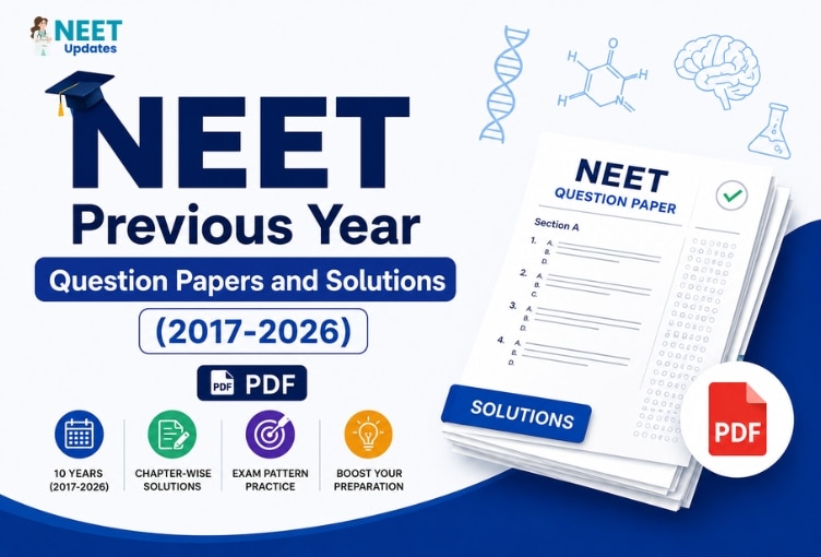 NEET Previous Year Question Papers