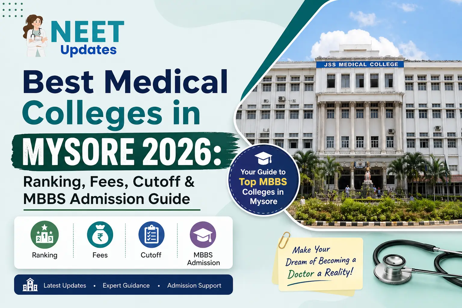 Best Medical Colleges In Mysore