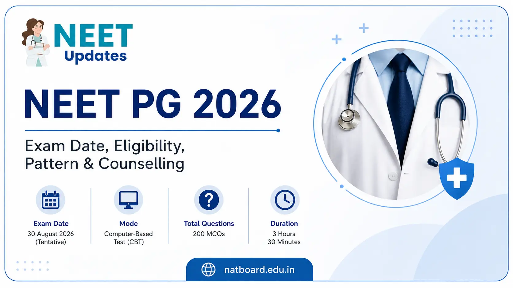 NEET PG