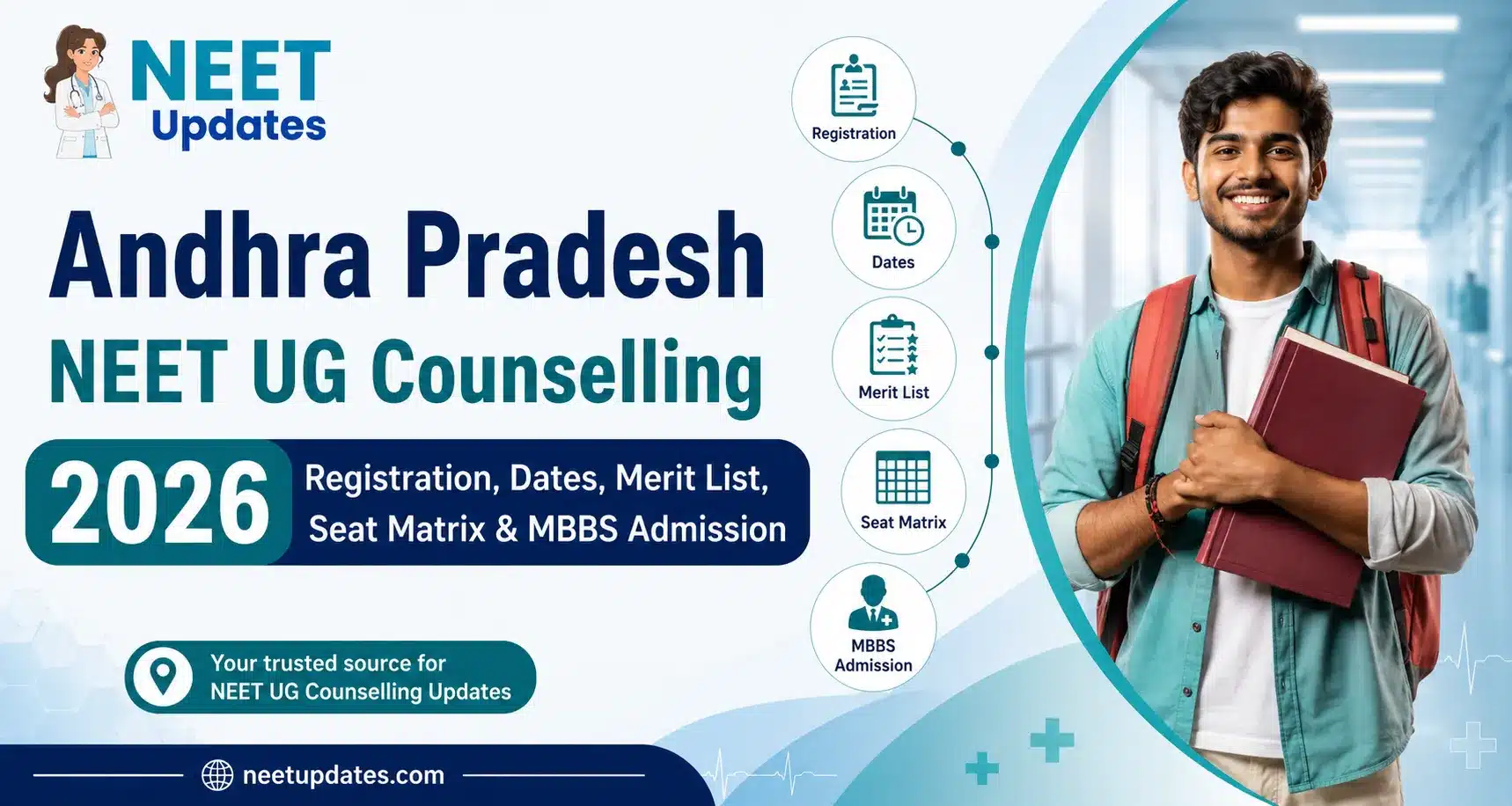 Andhra Pradesh NEET UG Counselling