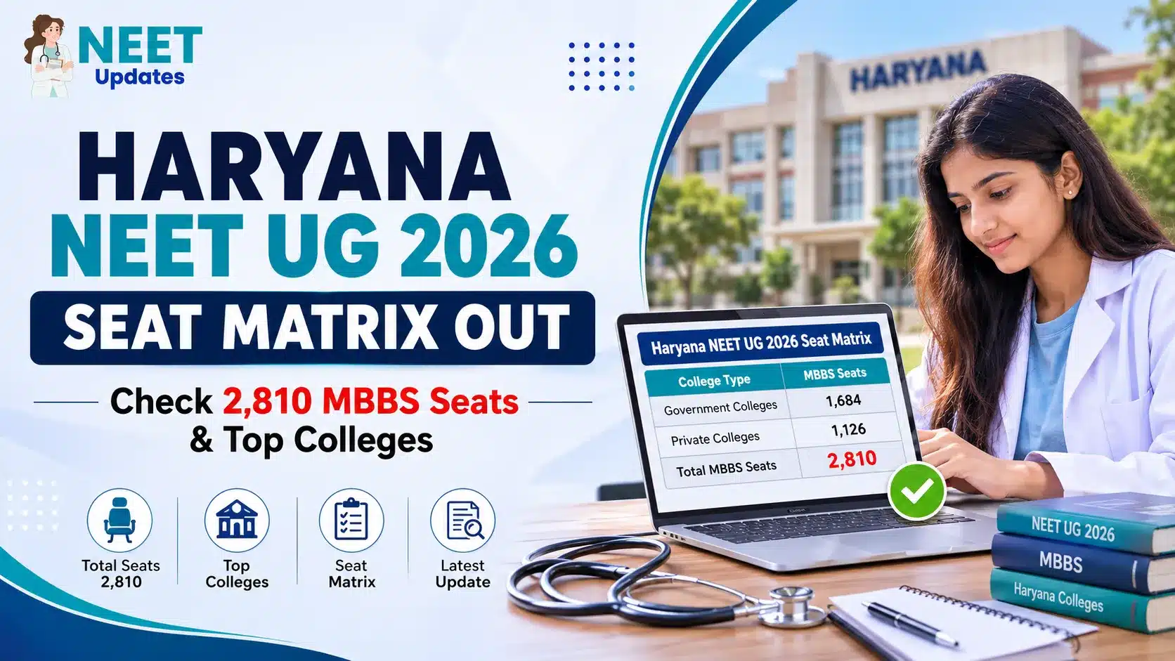 Haryana NEET UG 2026 Seat Matrix