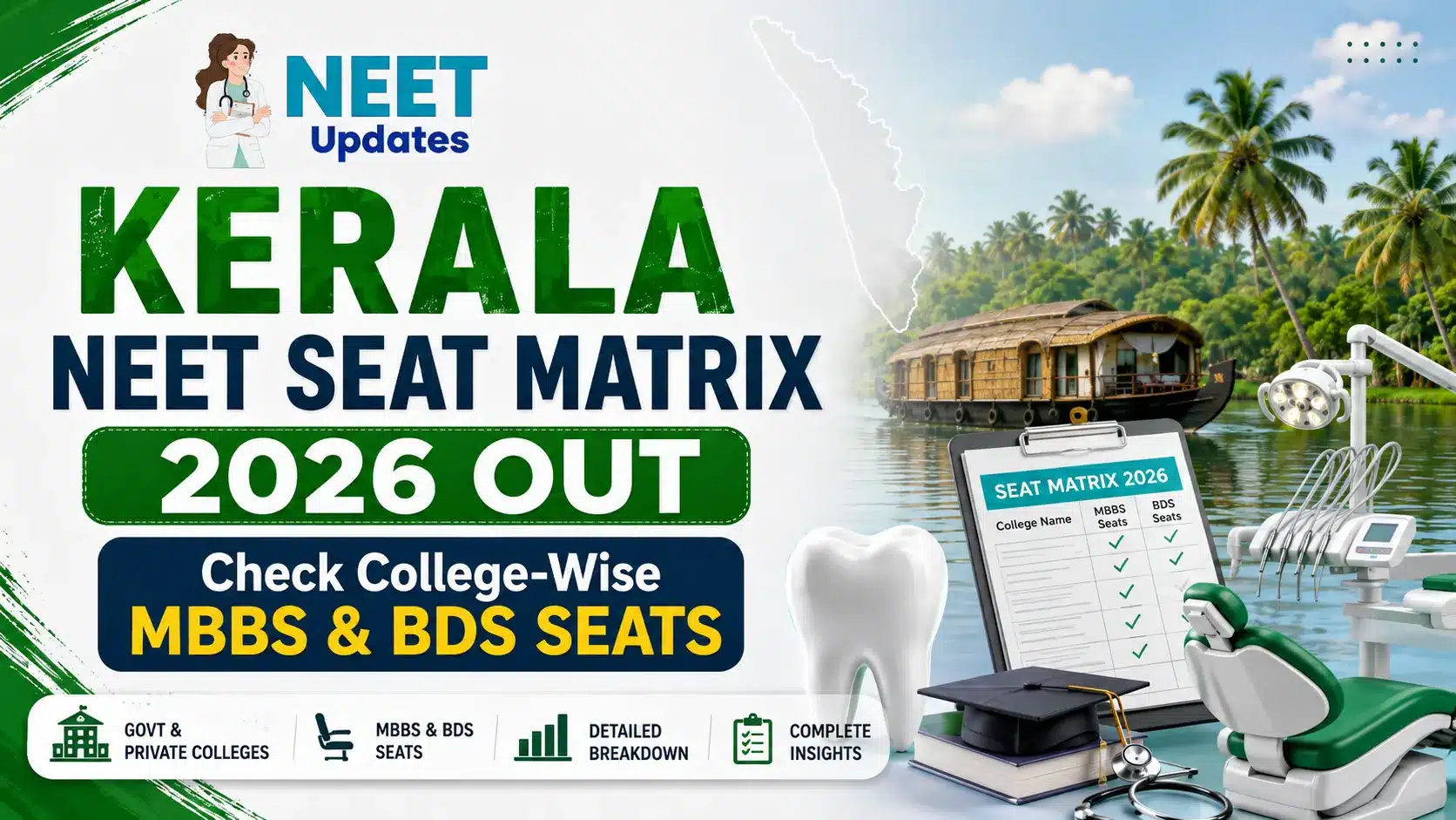 Kerala NEET Seat Matrix 2026 Out: Check College-Wise MBBS & BDS Seats | Neet Updates Kerala NEET Seat Matrix 2026