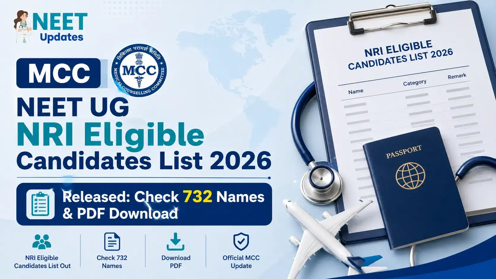 MCC NEET UG 2026 NRI Eligible Candidates