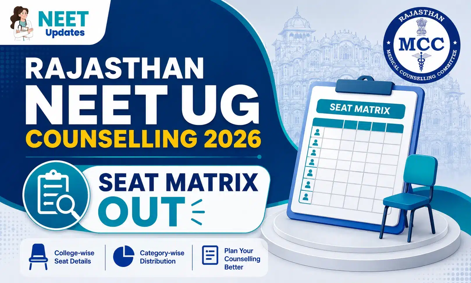 Rajasthan NEET UG Counselling 2026 Seat Matrix