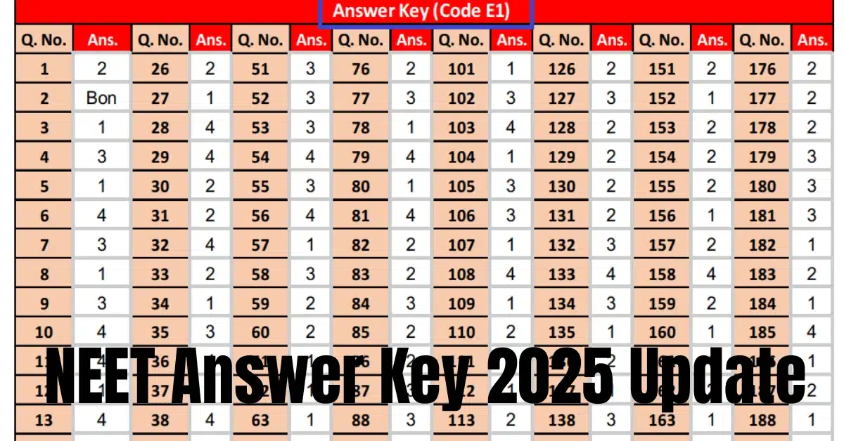 NEET Answer Key 2025 Update